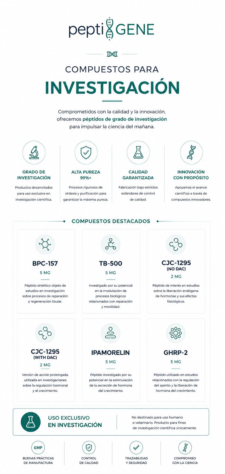Laboratorio Peptigene